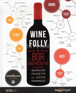 Kép: Wine Folly - A bor nagykönyve