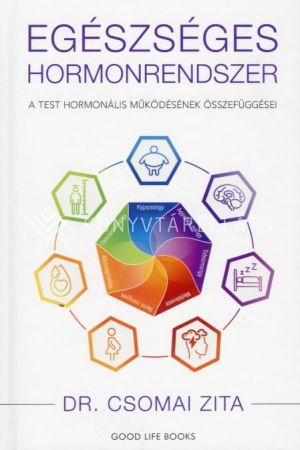 Kép: Egészséges hormonrendszer