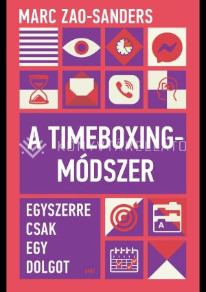 Kép: A Timeboxing–módszer