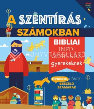 Kép: A Szentírás számokban