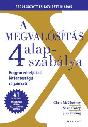 Kép: A megvalósítás 4 alapszabálya (átdolgozott és bővített kiadás)