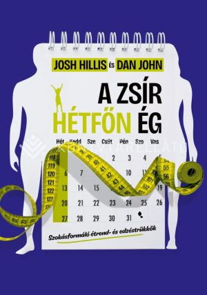 Kép: A zsír hétfőn ég