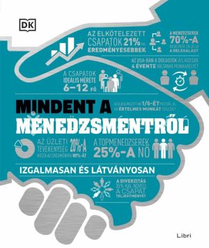 Kép: Mindent a menedzsmentről - Izgalmasan és látványosan