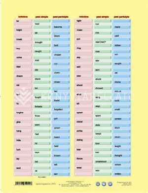 Kép: Irregular Verbs A/4 (fixi tanulói munkalap)