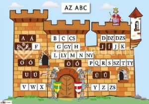 Kép: Az ABC oktatótabló