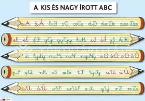 Kép: A kis és nagy írott ABC oktatótabló