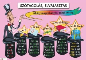 Kép: Szótagolás, elválasztás oktatótabló