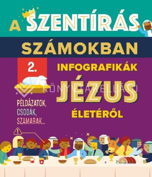 Kép: Szentírás számokban 2. - Infografikák Jézus életéről