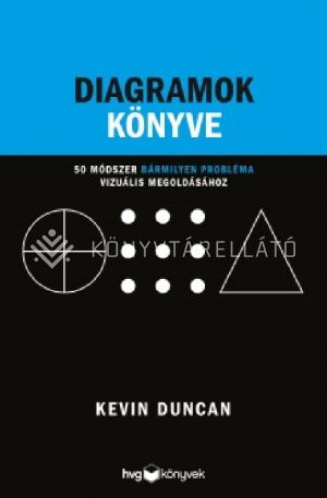 Kép: Diagramok könyve